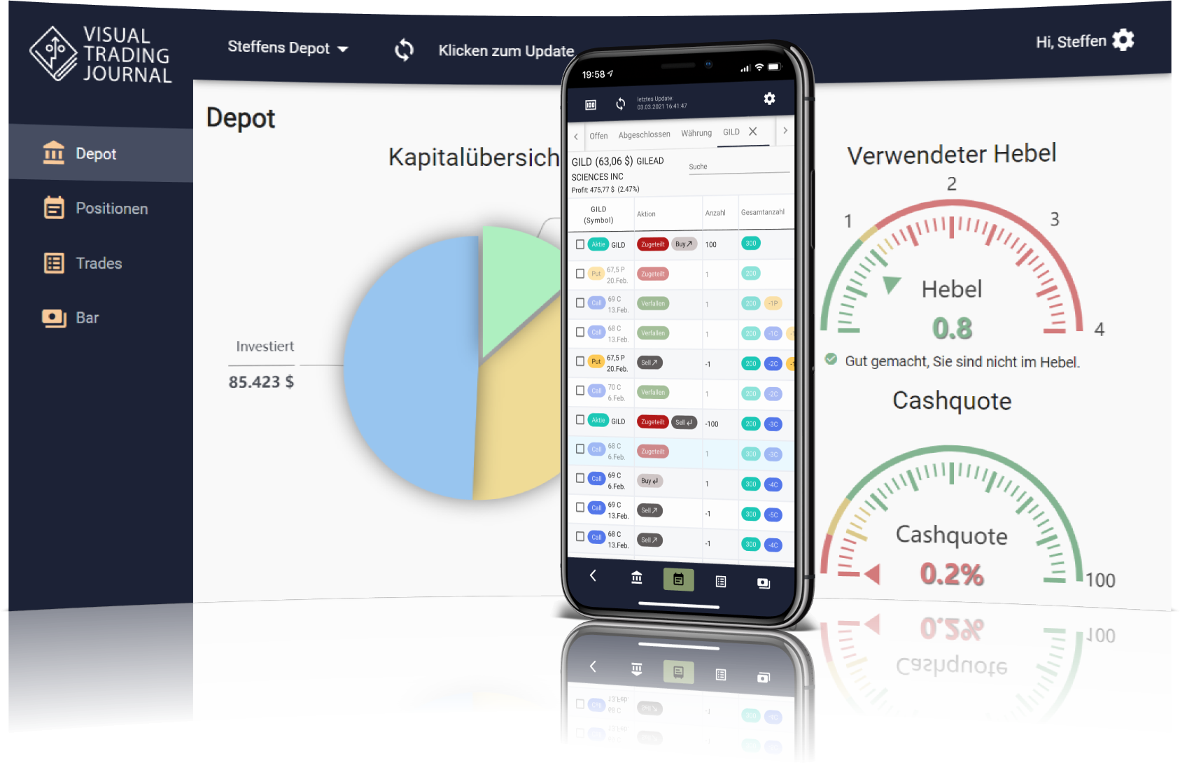 Visual Trading Journal - Desktop und Mobil