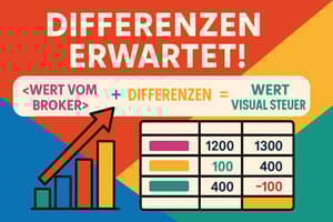 Differenzen erwartet!