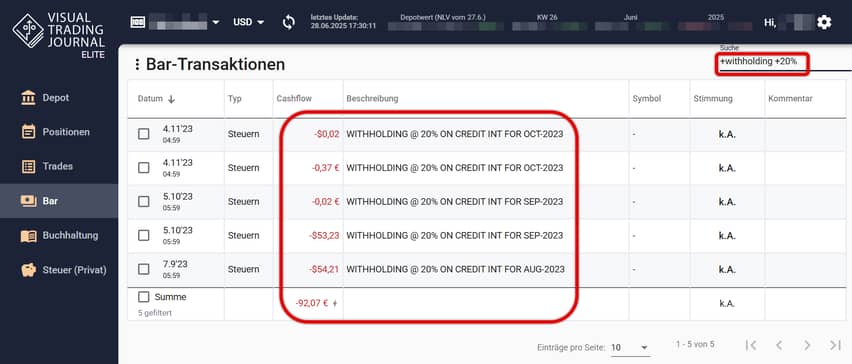Withholding Tax im Visual Trading Journal finden
